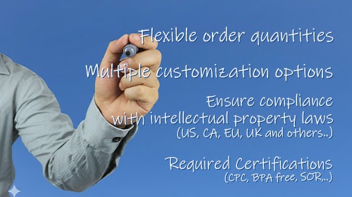 From Idea to Delivery Process